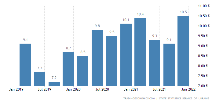 external image unemployment-rate